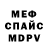 Ecstasy круглые Ivan Bendiukevych